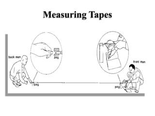 Measuring Tapes
 