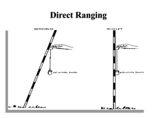 Direct Ranging
 