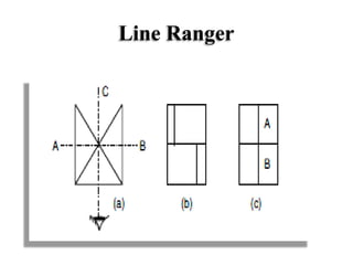 Line Ranger
 