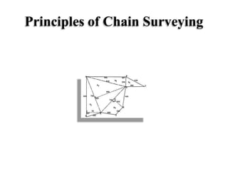 Principles of Chain Surveying
 