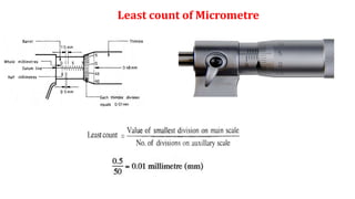 Least count of Micrometre
 
