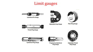 Limit gauges
 