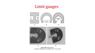 Limit gauges
 