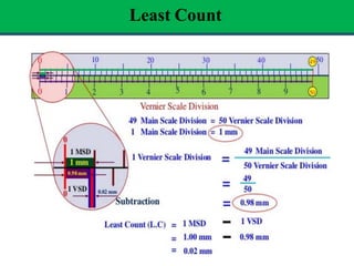 linear_measurement_metrology_explanation.pdf