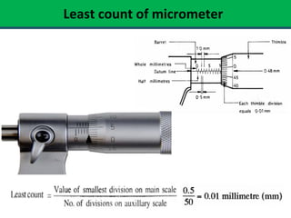 linear_measurement_metrology_explanation.pdf