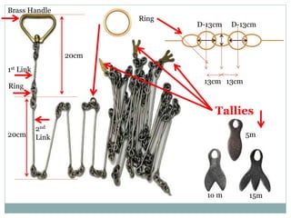 1.1 Linear measurement original: Chaining & Ranging | PDF
