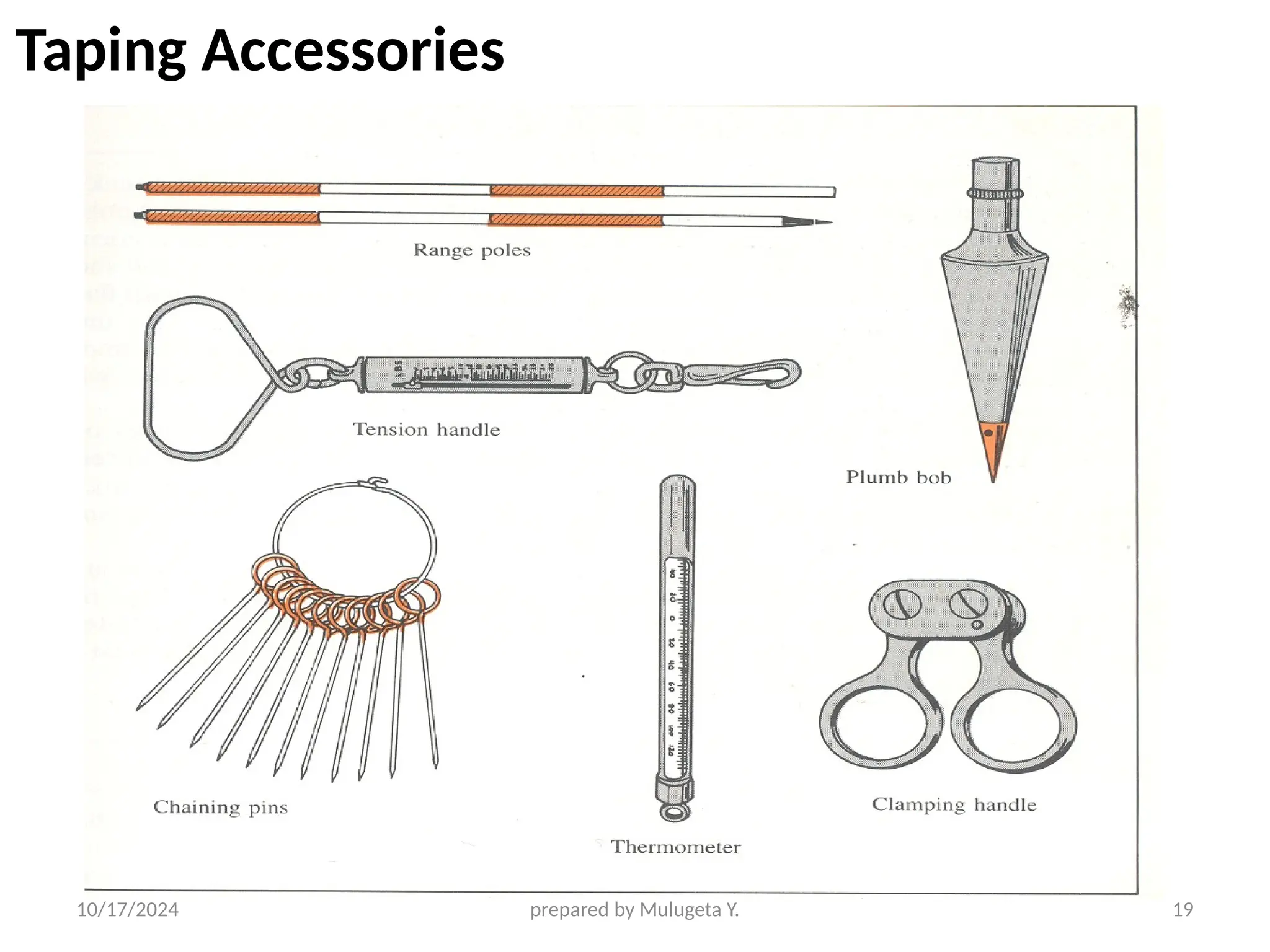 10/17/2024 prepared by Mulugeta Y. 19
Taping Accessories
 