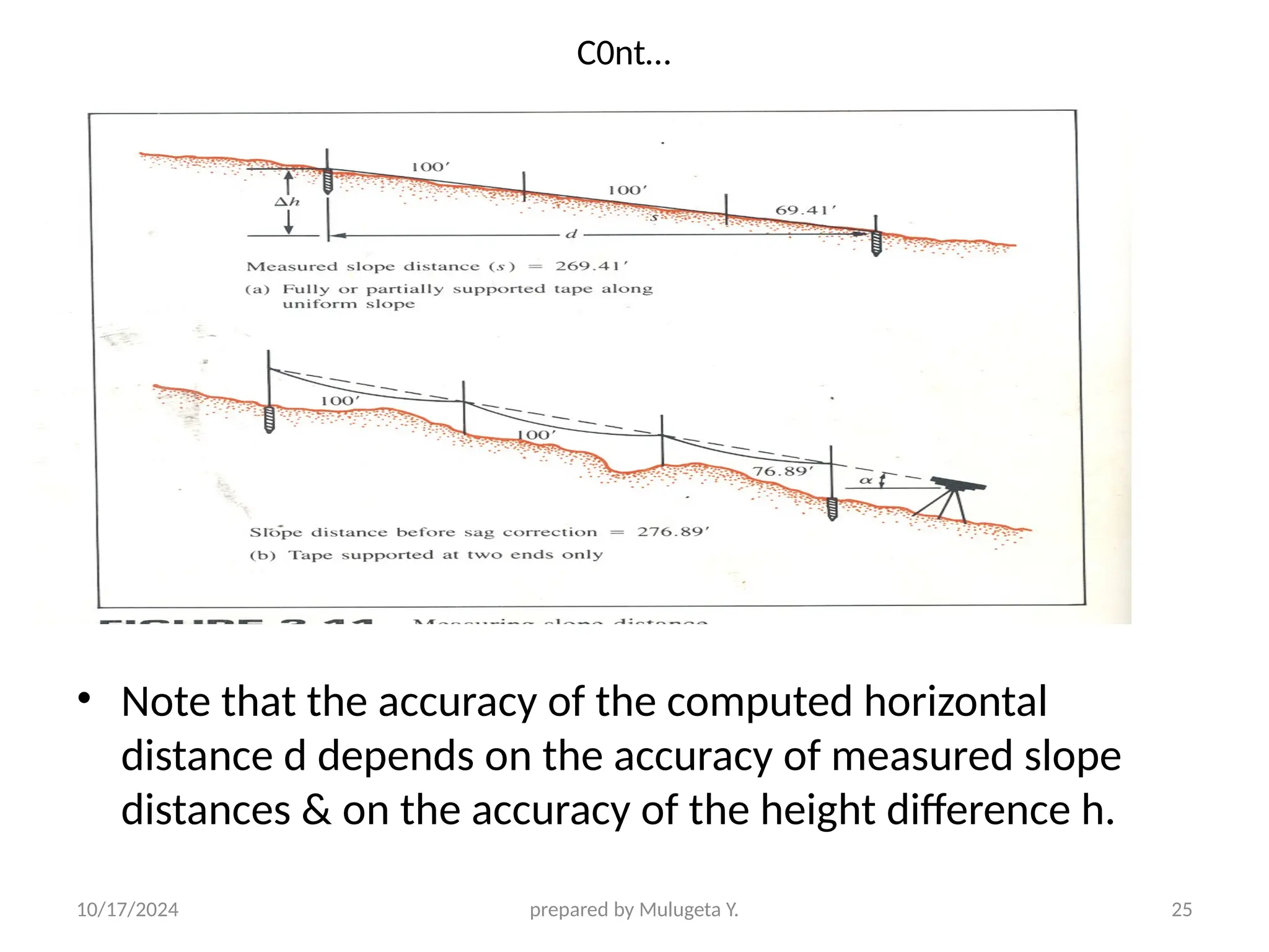 10/17/2024 prepared by Mulugeta Y. 25
C0nt…
• Note that the accuracy of the computed horizontal
distance d depends on the accuracy of measured slope
distances & on the accuracy of the height difference h.
 