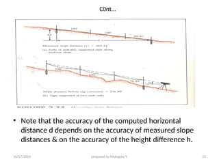 10/17/2024 prepared by Mulugeta Y. 25
C0nt…
• Note that the accuracy of the computed horizontal
distance d depends on the accuracy of measured slope
distances & on the accuracy of the height difference h.
 