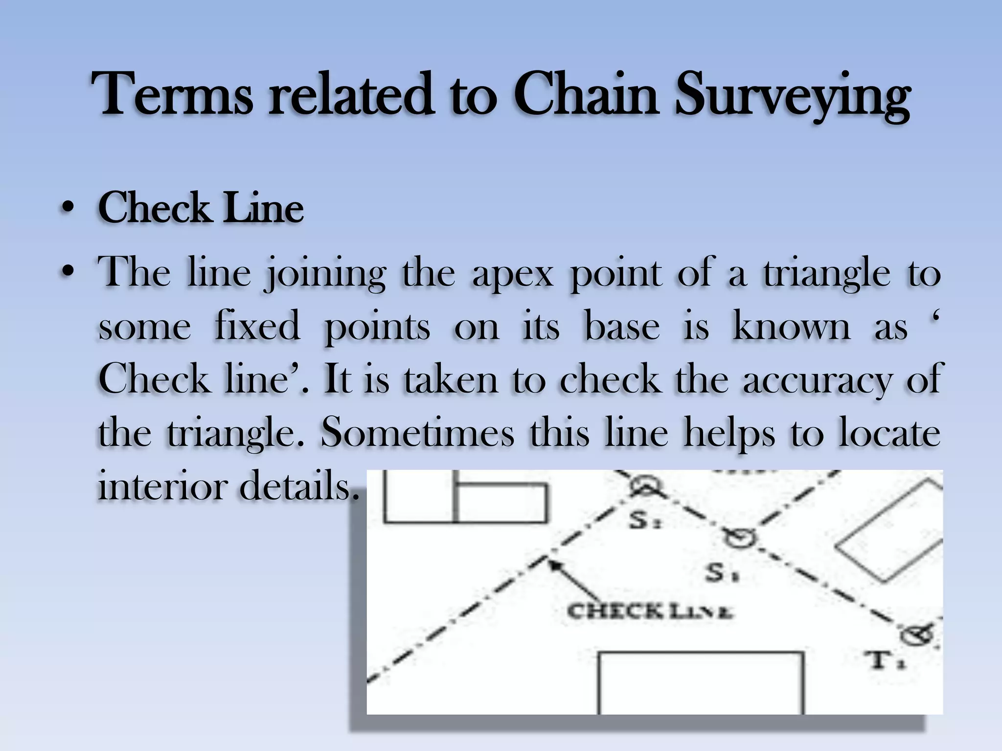 Terms related to Chain Surveying
• Check Line
• The line joining the apex point of a triangle to
some fixed points on its base is known as „
Check line‟. It is taken to check the accuracy of
the triangle. Sometimes this line helps to locate
interior details.
 