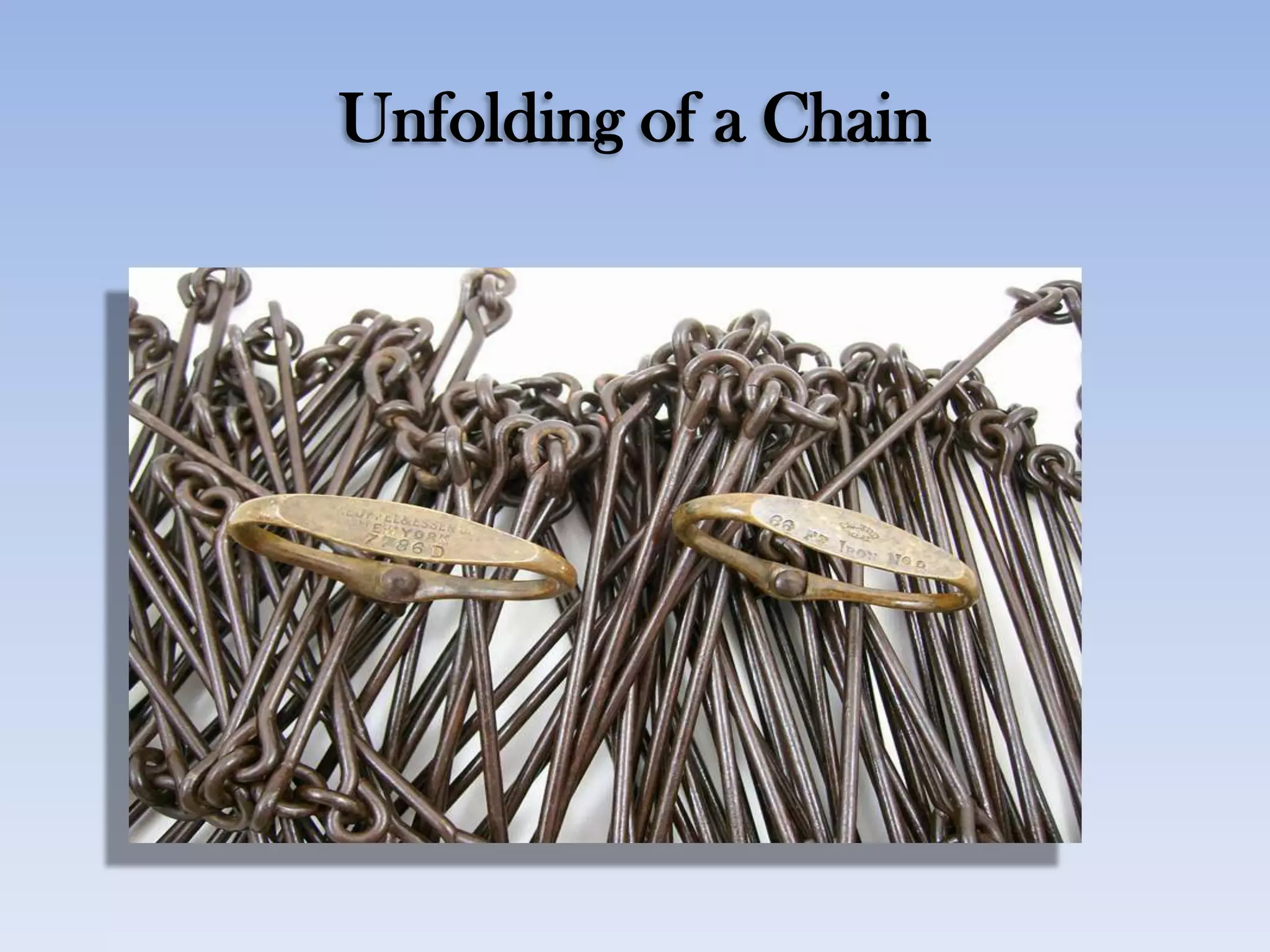 Unfolding of a Chain
 