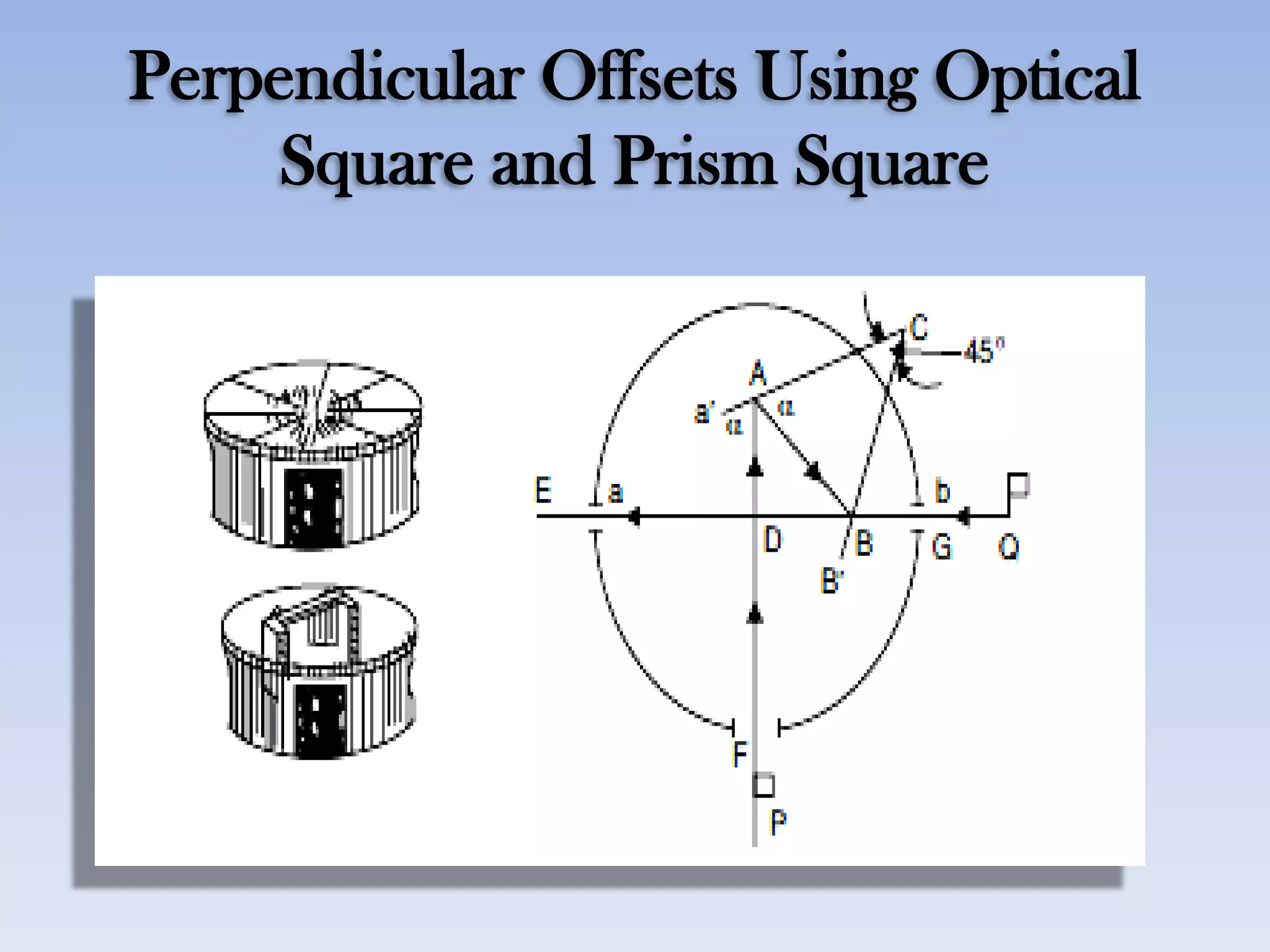 Perpendicular Offsets Using Optical
Square and Prism Square
 