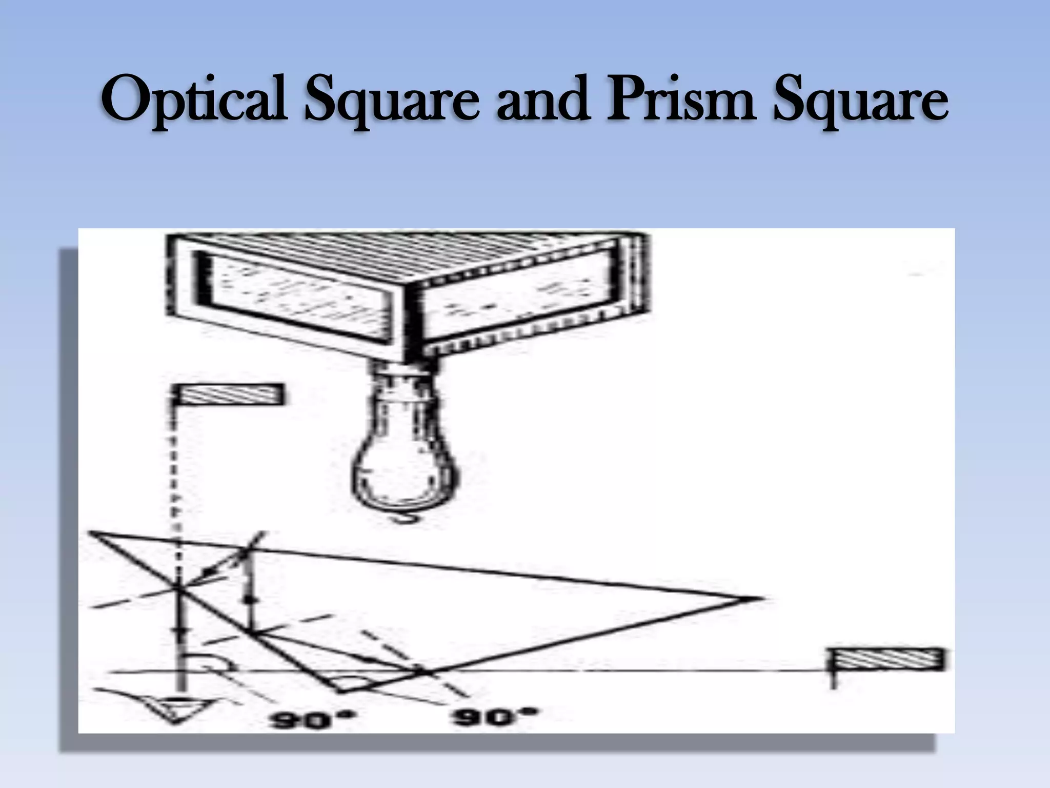 Optical Square and Prism Square
 