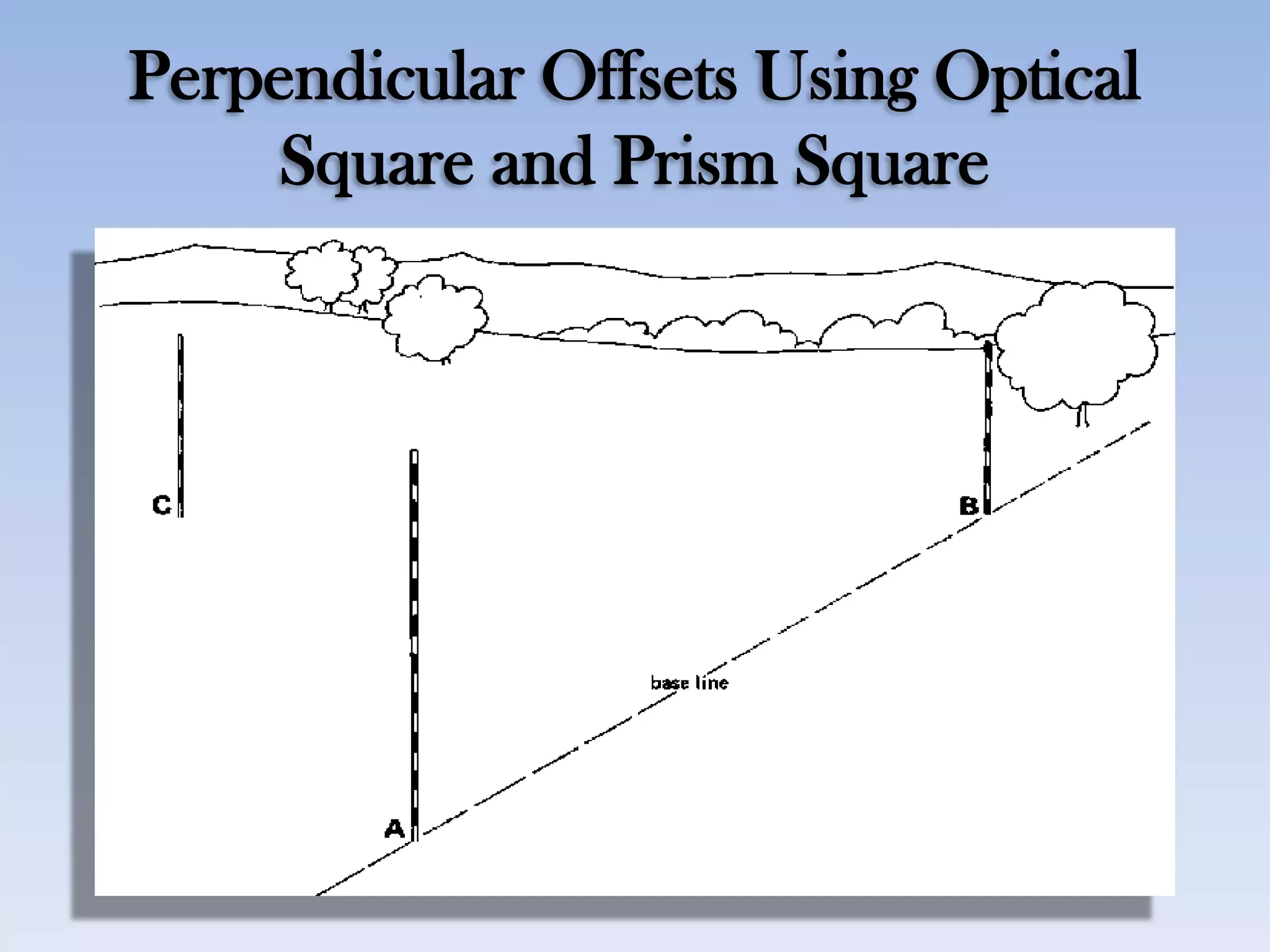 Perpendicular Offsets Using Optical
Square and Prism Square
 