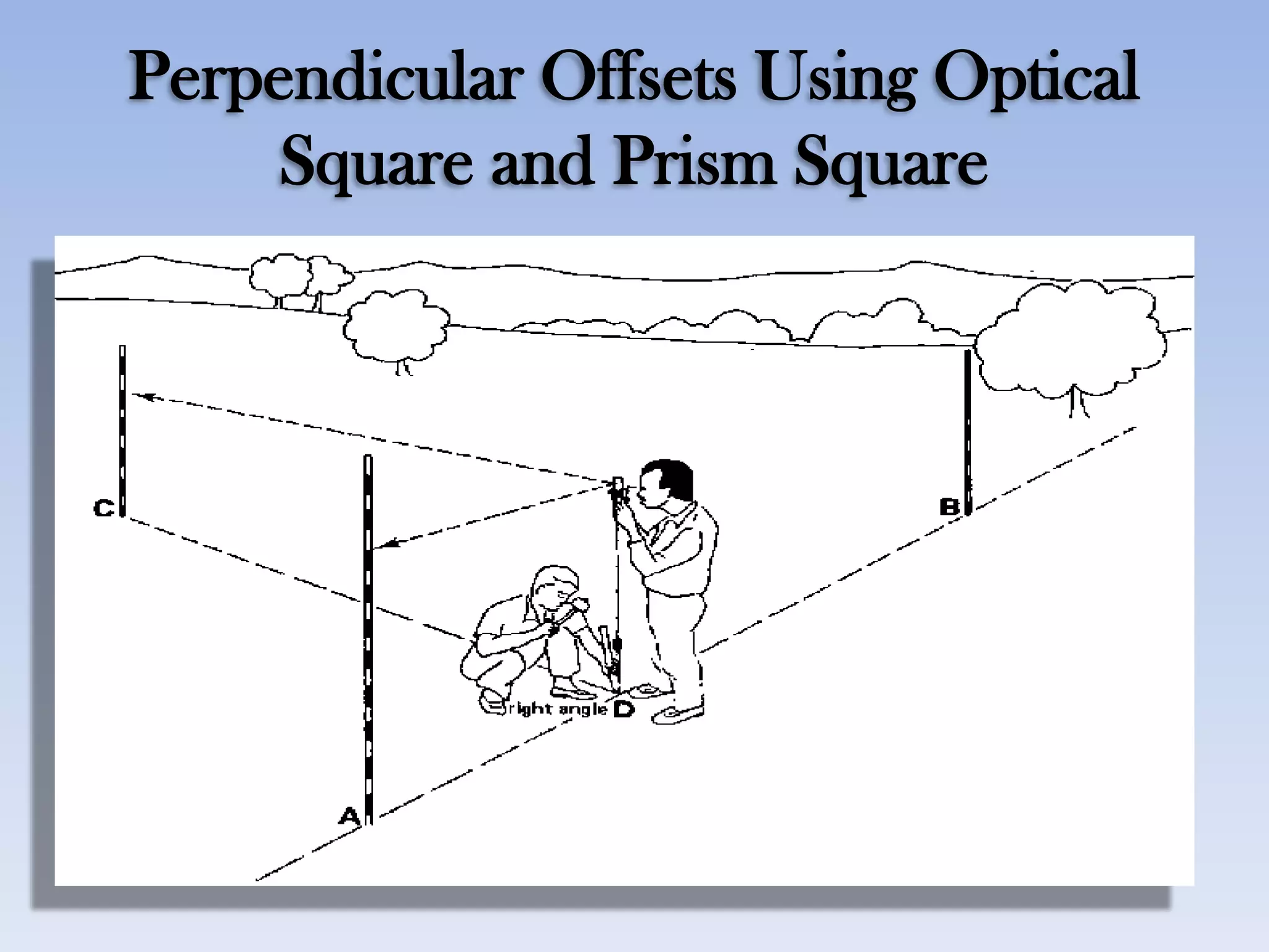 Perpendicular Offsets Using Optical
Square and Prism Square
 