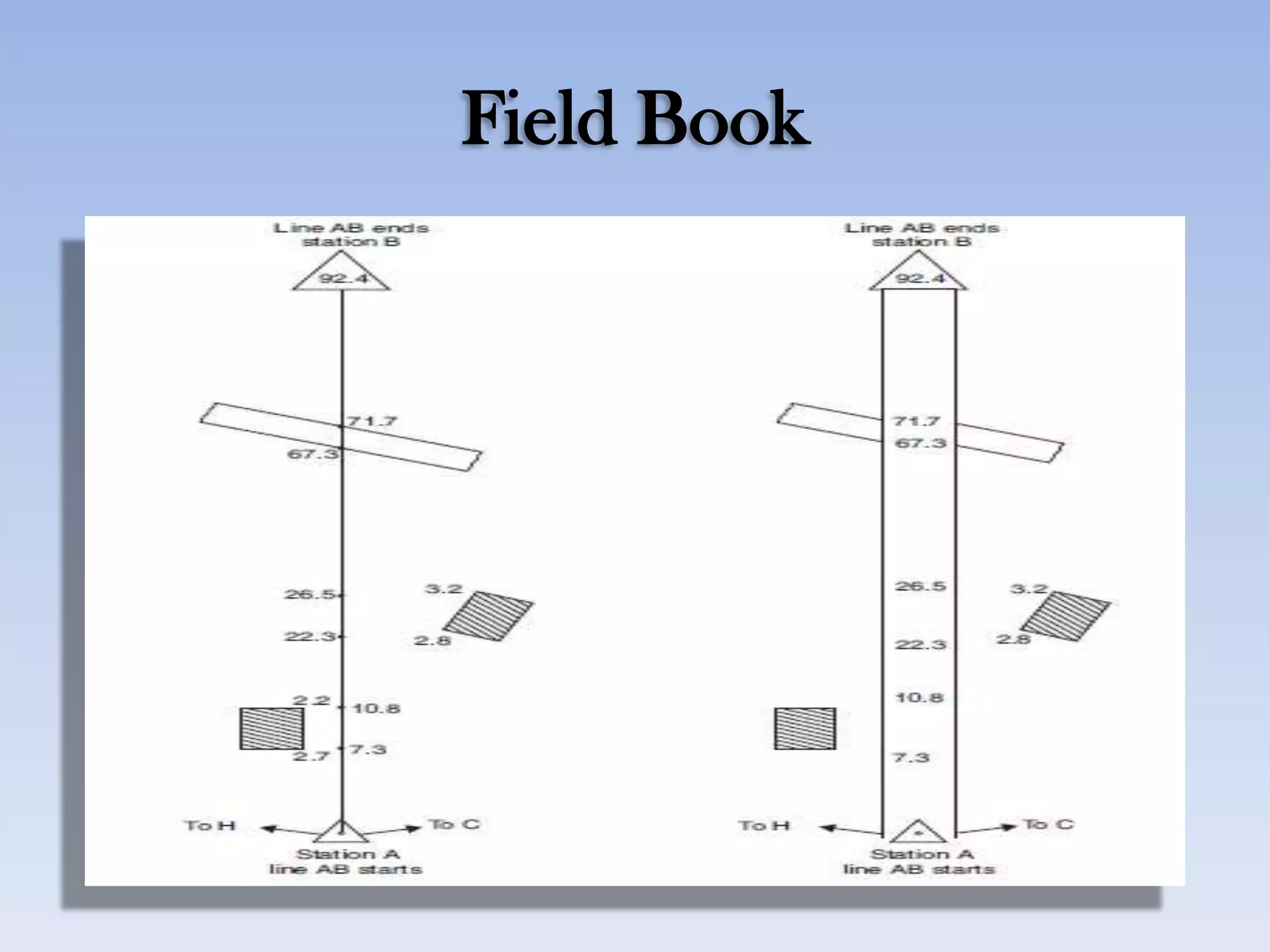 Field Book
 