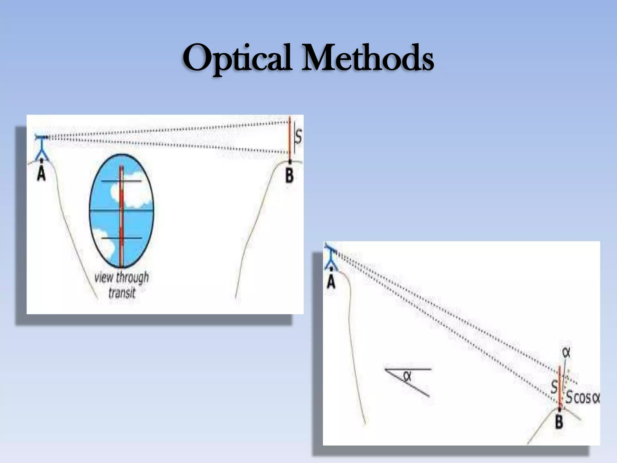 Optical Methods
 