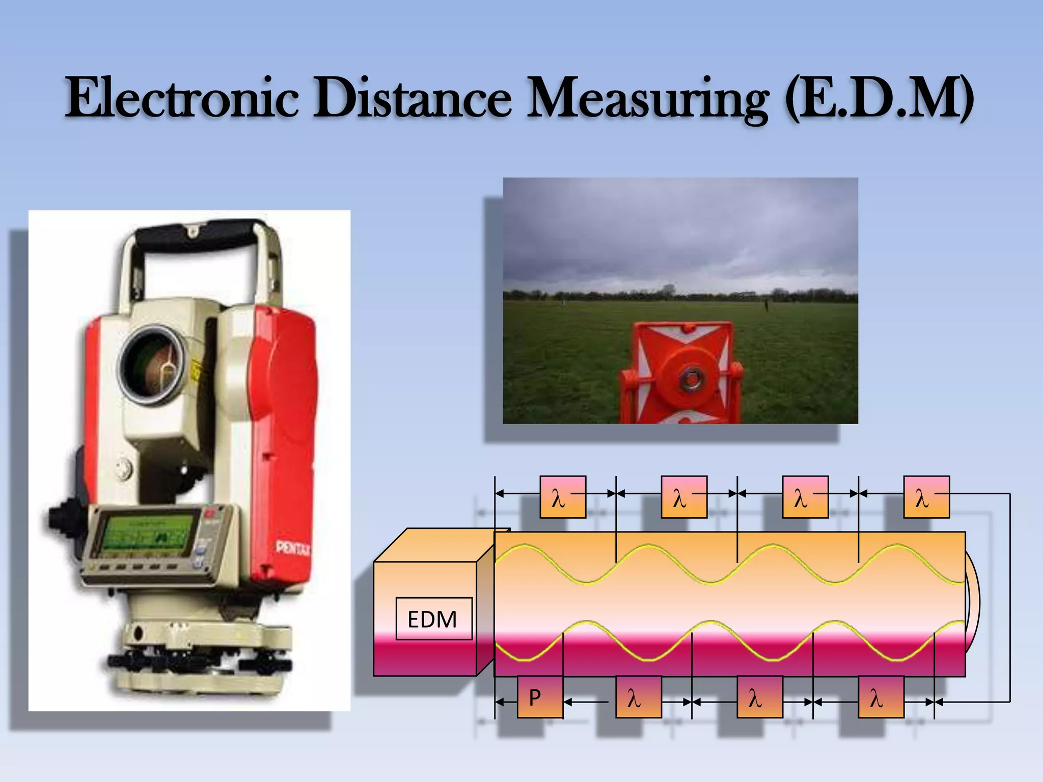 Electronic Distance Measuring (E.D.M)
EDM
P
 
