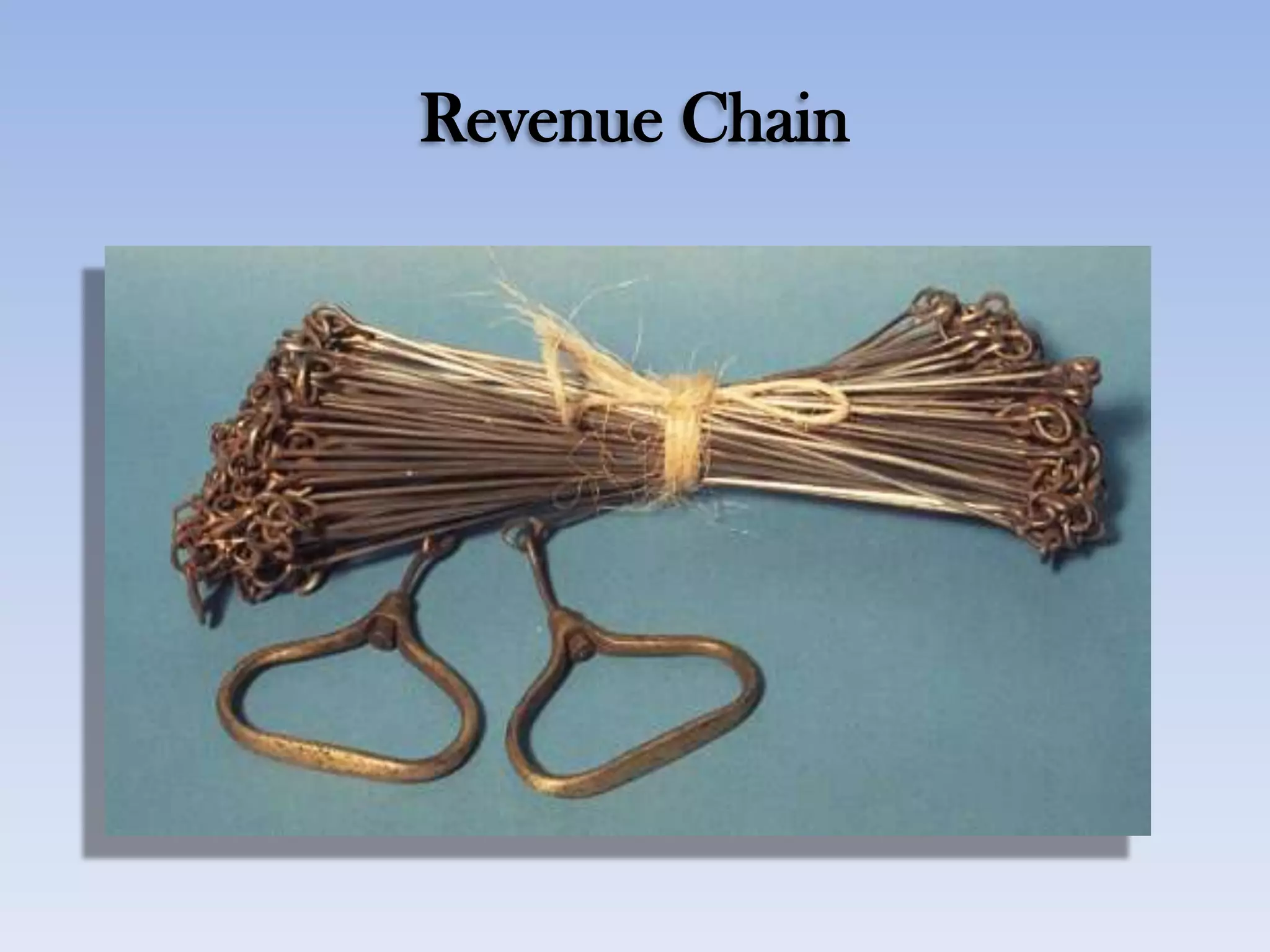 Revenue Chain
 