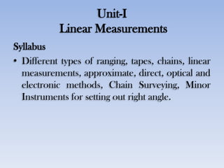  Linear Measurement - Blue / Linear Measurement