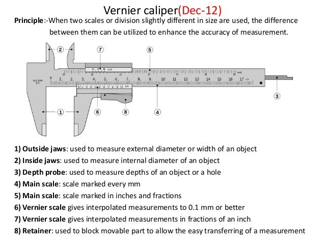 digital vernier caliper working principle