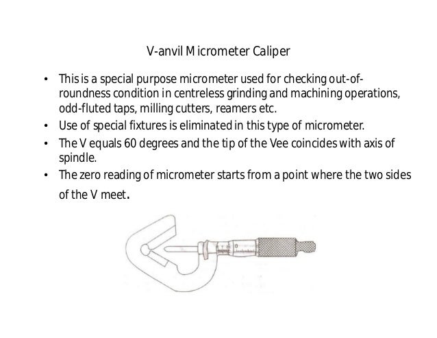 Linear measuring instrument block diagram of vernier caliper 