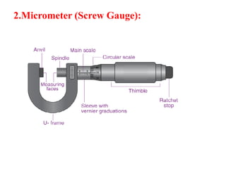 Linear Measuring Instruments and Errors in Measurements | PPTX
