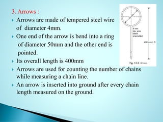 Linear measurement | PDF