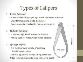 Linear metrology...2 | PPTX
