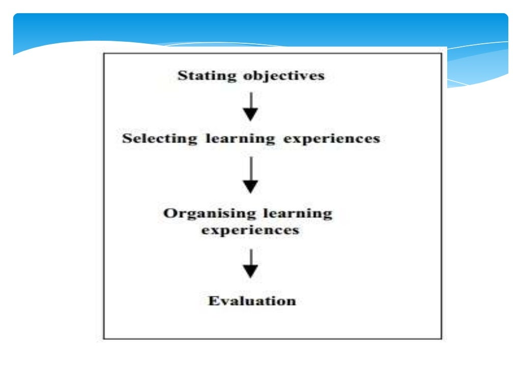 Linear Model Of Curriculum