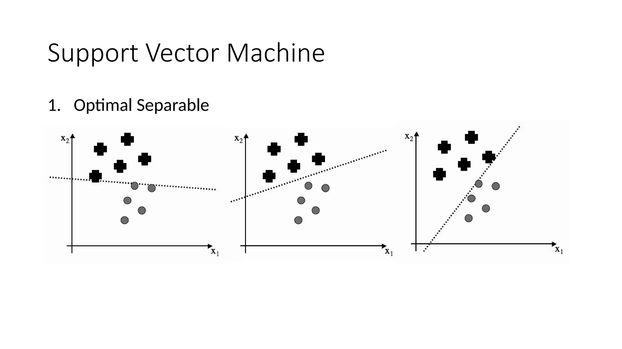 Support Vector Machine
1. Optimal Separable
 