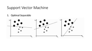 Support Vector Machine
1. Optimal Separable
 