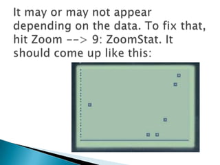 It may or may not appear depending on the data. To fix that, hit Zoom --> 9: ZoomStat.It should come up like this: