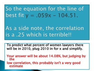 So the equation for the line of best fit y = .059x - 104.51. As a side note, the correlation is a .25 which is terrible!!To predict what percent of women lawyers there will be in 2010, plug 2010 in for x and simplify. Your answer will be about 14.08%, but judging by the low correlation, this probably isn't a very good estimate