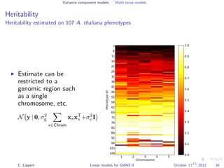 Variance component models Multi locus models
Heritability
Heritability estimated on 107 A. thaliana phenotypes
Estimate can be
restricted to a
genomic region such
as a single
chromosome, etc.
N y | 0, σ2
g
s∈Chrom
xsxT
s +σ2
e I
1 2 3 4 5
Chromosome
1
6
11
16
21
26
31
36
41
46
51
56
61
66
71
76
81
86
91
96
101
106
PhenotypeID
0.0
0.1
0.2
0.3
0.4
0.5
0.6
0.7
0.8
0.9
1.0
C. Lippert Linear models for GWAS II October 17
th
2012 34
 