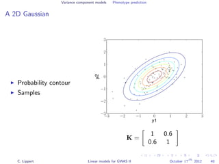 Variance component models Phenotype prediction
A 2D Gaussian
Probability contour
Samples
−3 −2 −1 0 1 2 3
y1
−3
−2
−1
0
1
2
3
y2
K =
1 0.6
0.6 1
C. Lippert Linear models for GWAS II October 17
th
2012 40
 