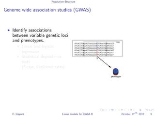Population Structure
Genome wide association studies (GWAS)
Identify associations
between variable genetic loci
and phenotypes.
Linear and logistic
regression
Statistical dependence
tests
(F-test, likelihood ratio)
ATGACCTGAAACTGGGGGACTGACGTGGAACGGT
ATGACCTGCAACTGGGGGACTGACGTGCAACGGT
ATGACCTGCAACTGGGGGACTGACGTGCAACGGT
ATGACCTGAAACTGGGGGATTGACGTGGAACGGT
ATGACCTGCAACTGGGGGATTGACGTGCAACGGT
ATGACCTGCAACTGGGGGATTGACGTGCAACGGT
phenotype
SNPs
yyyyyy
XX
C. Lippert Linear models for GWAS II October 17
th
2012 9
 