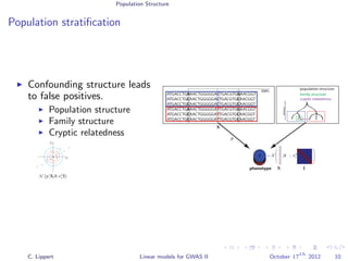 Population Structure
Population stratiﬁcation
Confounding structure leads
to false positives.
Population structure
Family structure
Cryptic relatedness
ATGACCTGAAACTGGGGGACTGACGTGGAACGGT
ATGACCTGCAACTGGGGGACTGACGTGCAACGGT
ATGACCTGCAACTGGGGGACTGACGTGCAACGGT
ATGACCTGAAACTGGGGGATTGACGTGGAACGGT
ATGACCTGCAACTGGGGGATTGACGTGCAACGGT
ATGACCTGCAACTGGGGGATTGACGTGCAACGGT
phenotype
SNPs
yyyyy
population structure
distance
family structure
cryptic relatedness
β
∼ N β ; σ2
ey
X
X
X
C
C
C
T
T
T
C. Lippert Linear models for GWAS II October 17
th
2012 10
 