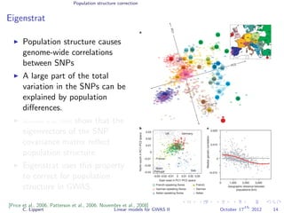 Population structure correction
Eigenstrat
Population structure causes
genome-wide correlations
between SNPs
A large part of the total
variation in the SNPs can be
explained by population
diﬀerences.
Novembre et al. [2008] show that the
eigenvectors of the SNP
covariance matrix reﬂect
population structure.
Eigenstrat uses this property
to correct for population
structure in GWAS.
[Price et al., 2006, Patterson et al., 2006, Novembre et al., 2008]
C. Lippert Linear models for GWAS II October 17
th
2012 14
 