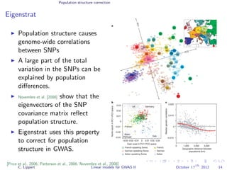 Population structure correction
Eigenstrat
Population structure causes
genome-wide correlations
between SNPs
A large part of the total
variation in the SNPs can be
explained by population
diﬀerences.
Novembre et al. [2008] show that the
eigenvectors of the SNP
covariance matrix reﬂect
population structure.
Eigenstrat uses this property
to correct for population
structure in GWAS.
[Price et al., 2006, Patterson et al., 2006, Novembre et al., 2008]
C. Lippert Linear models for GWAS II October 17
th
2012 14
 