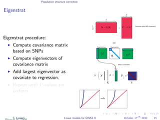 Population structure correction
Eigenstrat
Eigenstrat procedure:
Compute covariance matrix
based on SNPs
Compute eigenvectors of
covariance matrix
Add largest eigenvector as
covariate to regression.
Repeat until P-values are
uniform.
X − E [X]
N β
X
C
C
C
T
T
T
Genome-wide SNP covariance
Eigenvectors Eigenvalues
Add as covariates
C. Lippert Linear models for GWAS II October 17
th
2012 15
 
