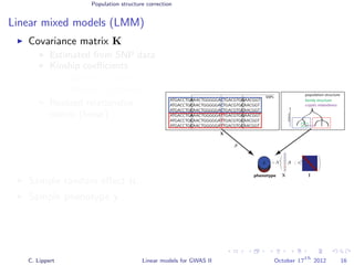 Population structure correction
Linear mixed models (LMM)
Covariance matrix K
Estimated from SNP data
Kinship coeﬃcients
Identity by state
Identity by descent
Realized relationship
matrix (linear)
Sample random eﬀect u.
Sample phenotype y.
ATGACCTGAAACTGGGGGACTGACGTGGAACGGT
ATGACCTGCAACTGGGGGACTGACGTGCAACGGT
ATGACCTGCAACTGGGGGACTGACGTGCAACGGT
ATGACCTGAAACTGGGGGATTGACGTGGAACGGT
ATGACCTGCAACTGGGGGATTGACGTGCAACGGT
ATGACCTGCAACTGGGGGATTGACGTGCAACGGT
phenotype
SNPs
yyyyy
population structure
distance
family structure
cryptic relatedness
β
∼ N β ; σ2
ey
X
X
X
C
C
C
T
T
T
C. Lippert Linear models for GWAS II October 17
th
2012 16
 