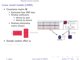 Population structure correction
Linear mixed models (LMM)
Covariance matrix K
Estimated from SNP data
Kinship coeﬃcients
Identity by state
Identity by descent
Realized relationship
matrix (linear)
Sample random eﬀect u.
Sample phenotype y.
ATGACCTGAAACTGGGGGACTGACGTGGAACGGT
ATGACCTGCAACTGGGGGACTGACGTGCAACGGT
ATGACCTGCAACTGGGGGACTGACGTGCAACGGT
ATGACCTGAAACTGGGGGATTGACGTGGAACGGT
ATGACCTGCAACTGGGGGATTGACGTGCAACGGT
ATGACCTGCAACTGGGGGATTGACGTGCAACGGT
phenotype
SNPs
yyyyy
population structure
distance
family structure
cryptic relatedness
u ∼ N(0; σ2
gK)β
∼ N β ; σ2
e
K
y
X
X
X
C
C
C
T
T
T
C. Lippert Linear models for GWAS II October 17
th
2012 16
 