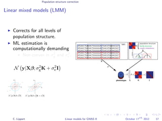 Population structure correction
Linear mixed models (LMM)
Corrects for all levels of
population structure.
ML estimation is
computationally demanding
Non-convex in σ2
g and σ2
e .
N y|Xβ; σ2
gK + σ2
e I
ATGACCTGAAACTGGGGGACTGACGTGGAACGGT
ATGACCTGCAACTGGGGGACTGACGTGCAACGGT
ATGACCTGCAACTGGGGGACTGACGTGCAACGGT
ATGACCTGAAACTGGGGGATTGACGTGGAACGGT
ATGACCTGCAACTGGGGGATTGACGTGCAACGGT
ATGACCTGCAACTGGGGGATTGACGTGCAACGGT
phenotype
SNPs
yyyyy
population structure
distance
family structure
cryptic relatedness
β
∼ N β ;
K
y
X
X
X
C
C
C
T
T
T
K
C. Lippert Linear models for GWAS II October 17
th
2012 17
 