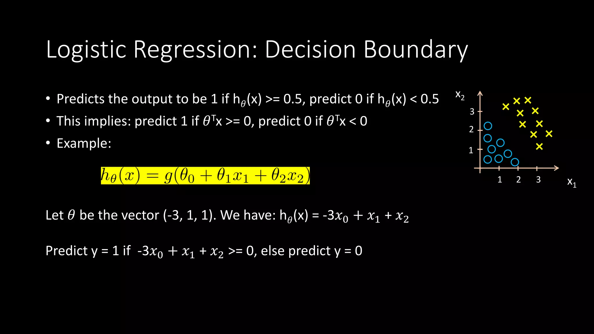 Logistic Regression: Decision Boundary
• Predicts the output to be 1 if h 𝜃(x) >= 0.5, predict 0 if h 𝜃(x) < 0.5
• This implies: predict 1 if 𝜃Tx >= 0, predict 0 if 𝜃Tx < 0
• Example:
Let 𝜃 be the vector (-3, 1, 1). We have: h 𝜃(x) = -3𝑥0 + 𝑥1 + 𝑥2
Predict y = 1 if -3𝑥0 + 𝑥1 + 𝑥2 >= 0, else predict y = 0
x1
x2
1 2 3
1
2
3
 