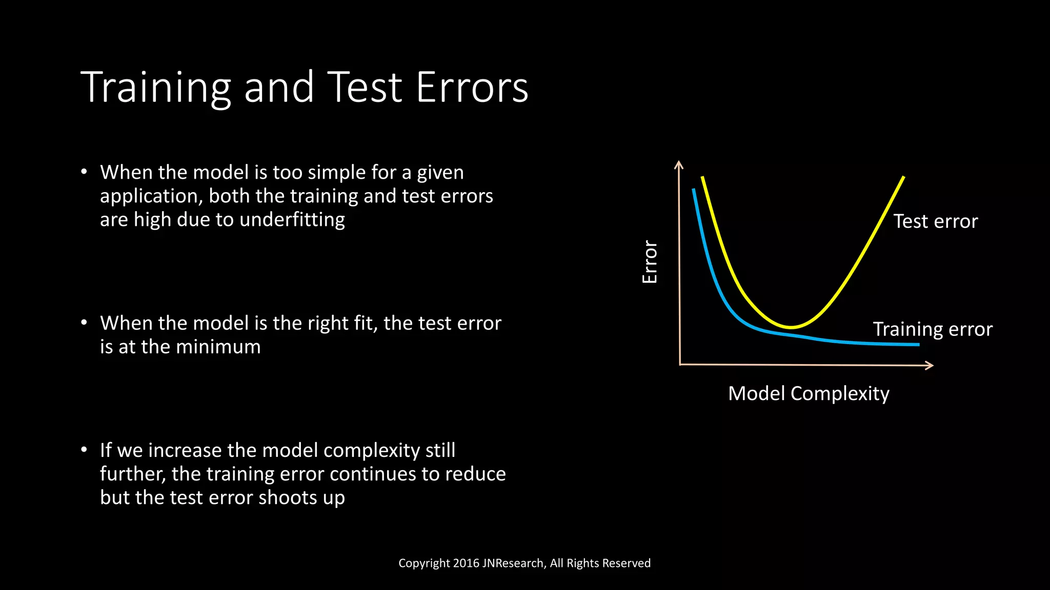 Training and Test Errors
• When the model is too simple for a given
application, both the training and test errors
are high due to underfitting
• When the model is the right fit, the test error
is at the minimum
• If we increase the model complexity still
further, the training error continues to reduce
but the test error shoots up
Copyright 2016 JNResearch, All Rights Reserved
Model Complexity
Error
Training error
Test error
 