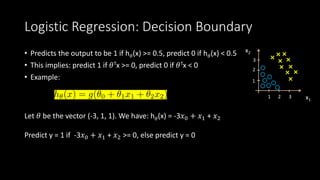 Logistic Regression: Decision Boundary
• Predicts the output to be 1 if h 𝜃(x) >= 0.5, predict 0 if h 𝜃(x) < 0.5
• This implies: predict 1 if 𝜃Tx >= 0, predict 0 if 𝜃Tx < 0
• Example:
Let 𝜃 be the vector (-3, 1, 1). We have: h 𝜃(x) = -3𝑥0 + 𝑥1 + 𝑥2
Predict y = 1 if -3𝑥0 + 𝑥1 + 𝑥2 >= 0, else predict y = 0
x1
x2
1 2 3
1
2
3
 