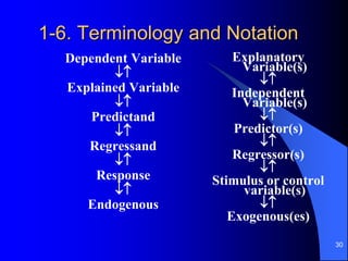 Linear Models and Econometrics Chapter 4 Econometrics.ppt