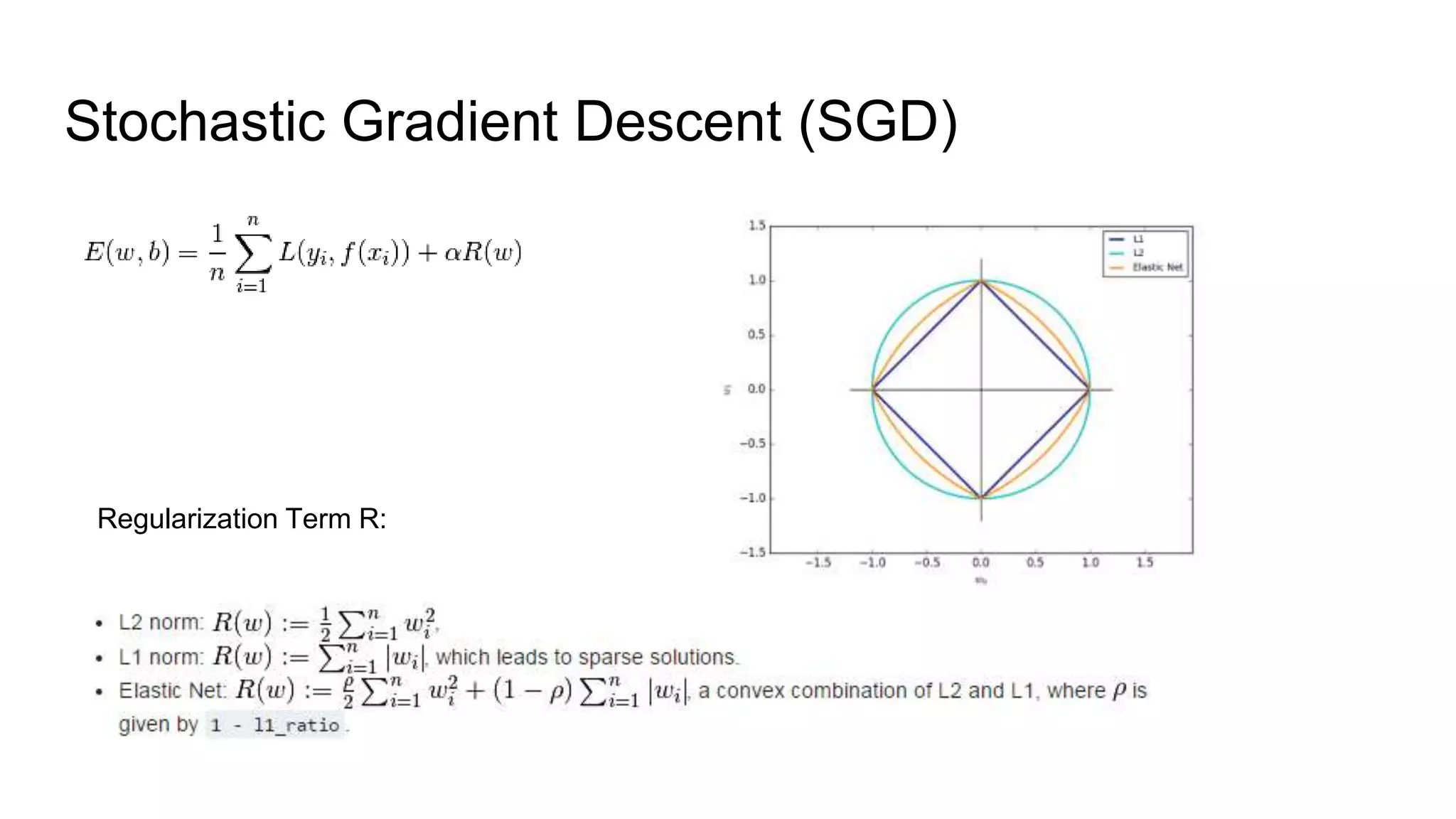 Stochastic Gradient Descent (SGD)
Regularization Term R:
 