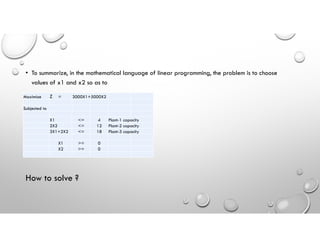 • To summarize, in the mathematical language of linear programming, the problem is to choose
values of x1 and x2 so as to
Maximize Z = 3000X1+5000X2
Subjected to
X1 <= 4 Plant-1 capacity
2X2 <= 12 Plant-2 capacity
3X1+2X2 <= 18 Plant-3 capacity
X1 >= 0
X2 >= 0
How to solve ?
 
